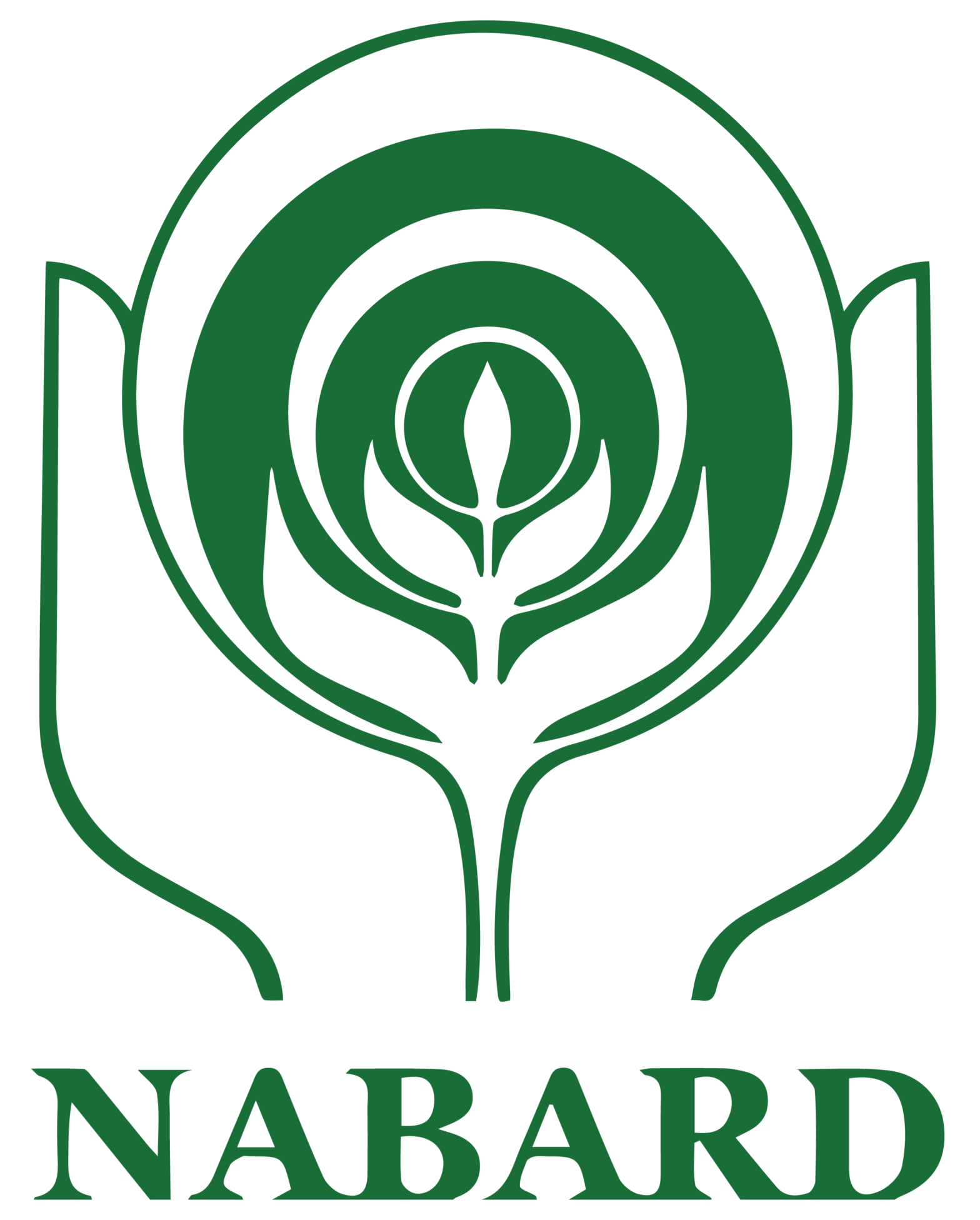 NABARD Logo