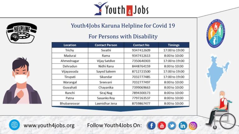 Youth4Jobs team supported trainees and alumni to reach home without fear, helped those stranded, helped with govt support, provided sign language service to doctors