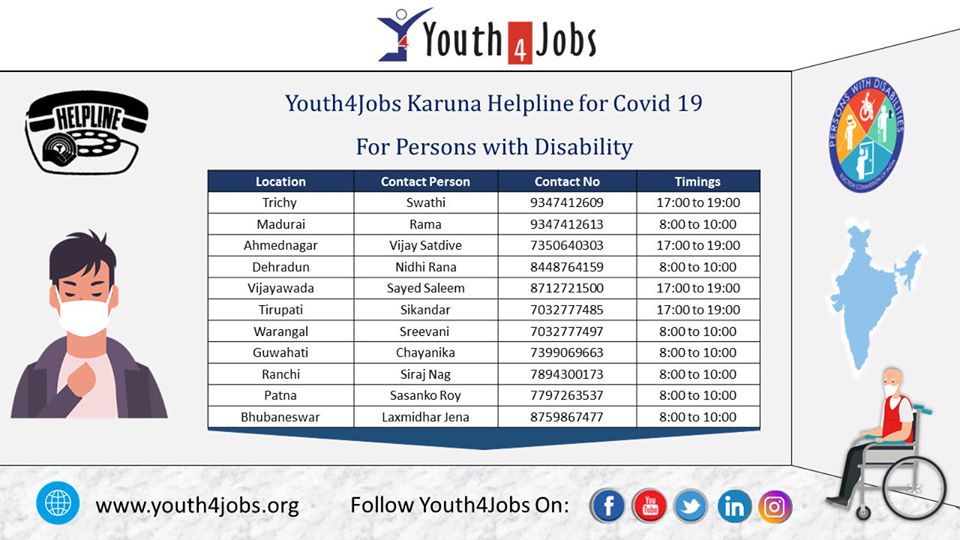 Youth4Jobs team supported trainees and alumni to reach home without fear, helped those stranded, helped with govt support, provided sign language service to doctors