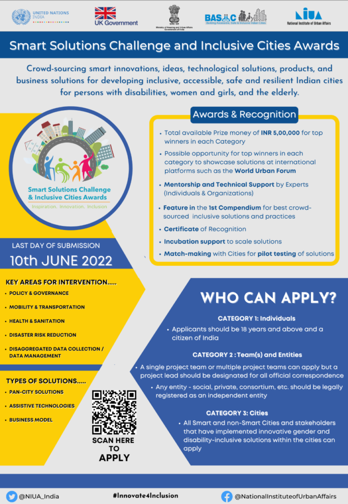 Call for Applications – Smart Solutions Challenge & Inclusive Cities Awards 2022