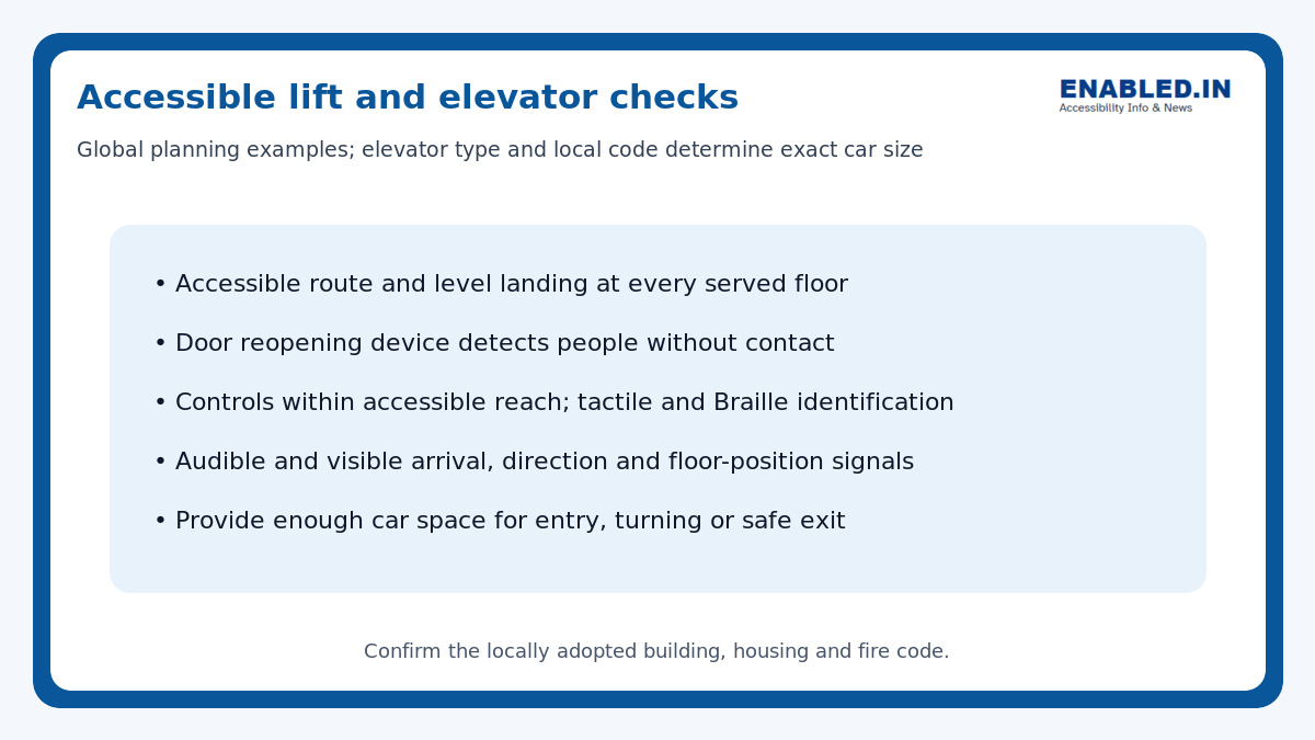 Accessible lift and elevator guide covering routes, door reopening, controls, signals and car space.
